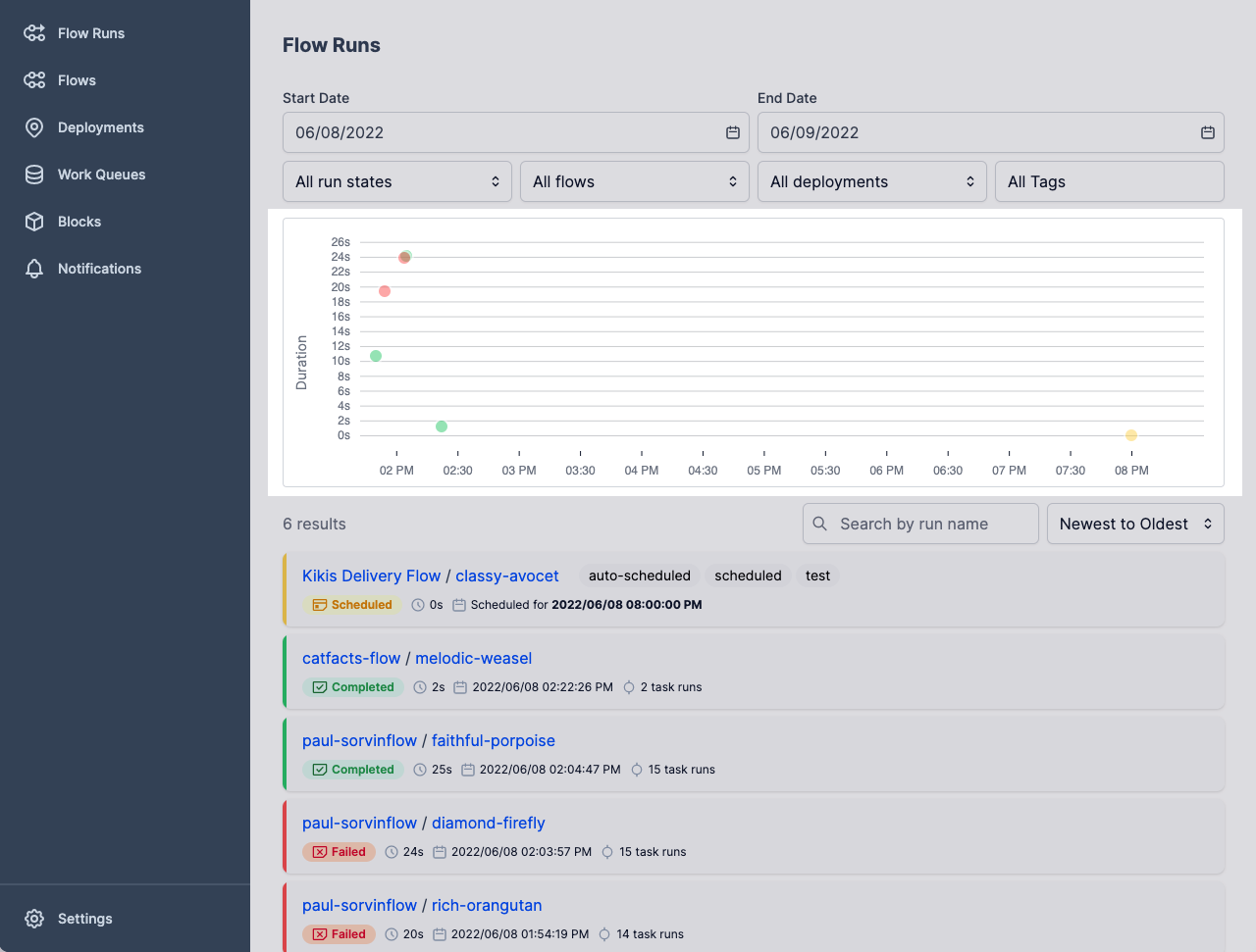 Highlighting the run history section of the dashboard.